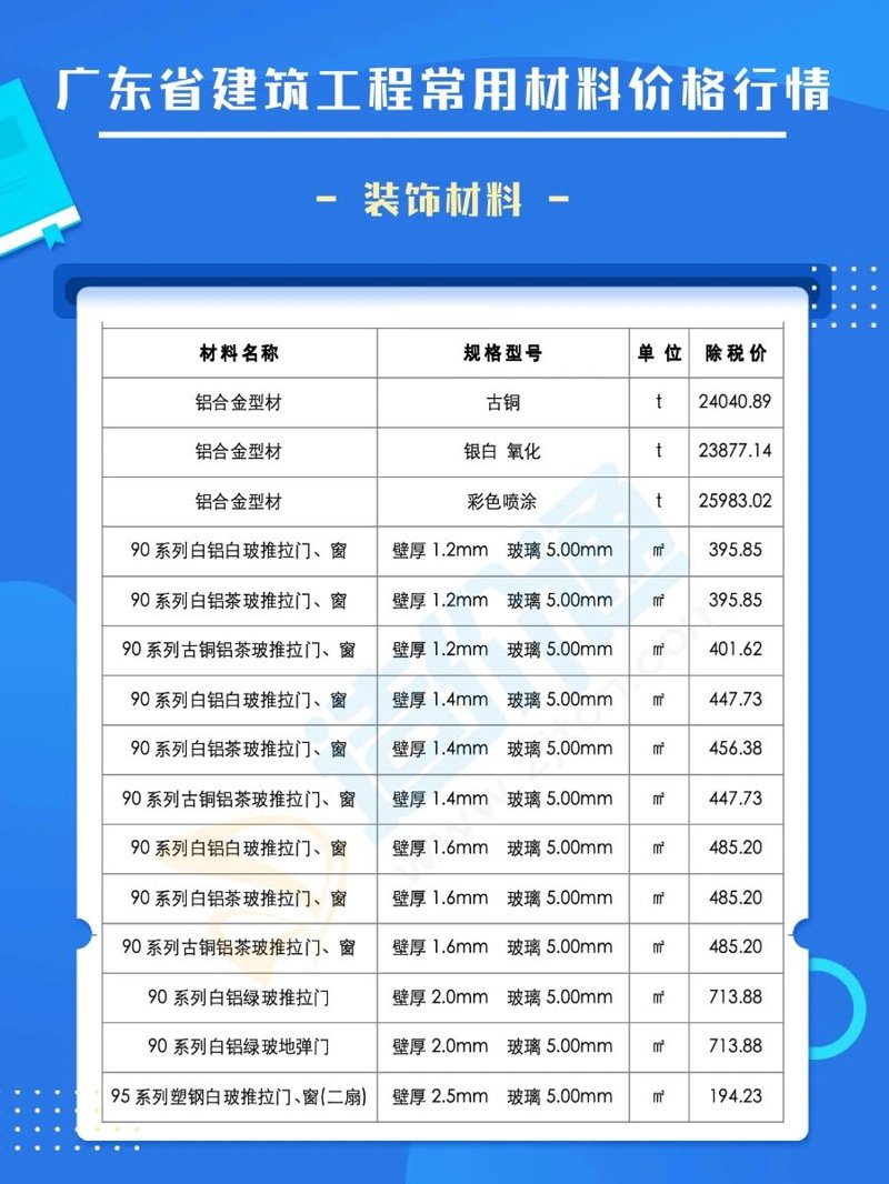选择新型建材：一场绿色家居的革命