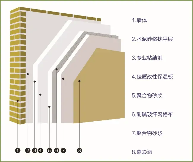 新型建材行业：创新引领未来